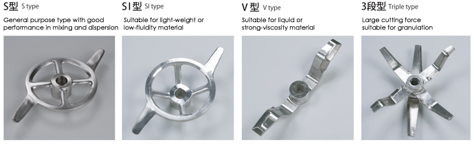 Kawata Supermixers Upper Mixing Blades