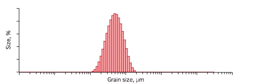 Cryogenic Grinding Examples