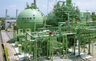 Industrial Gas Production