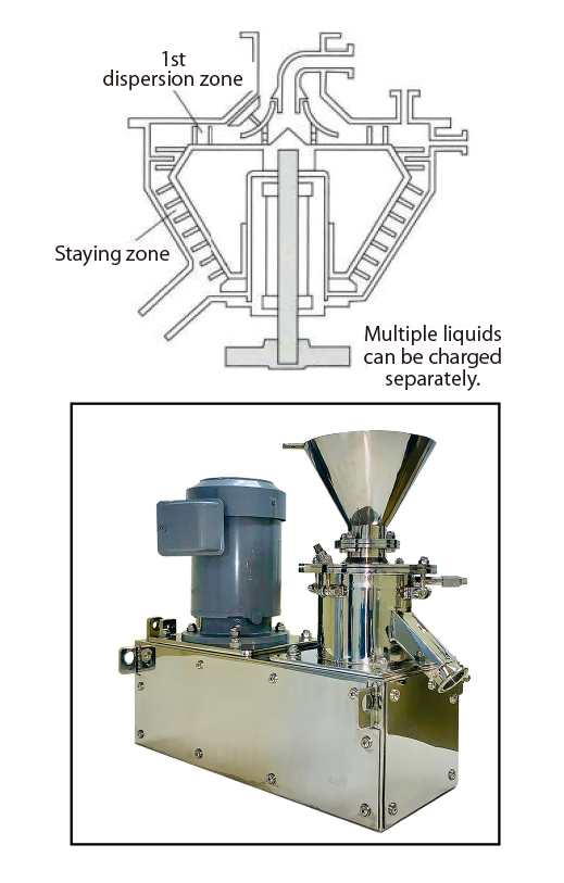 Spiral Pin Mixer W-Series