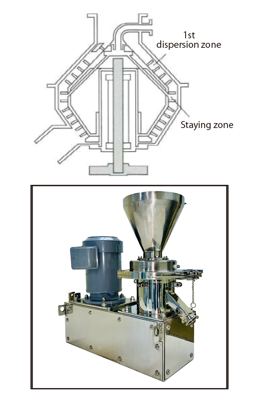 Spiral Pin Mixer D-Series