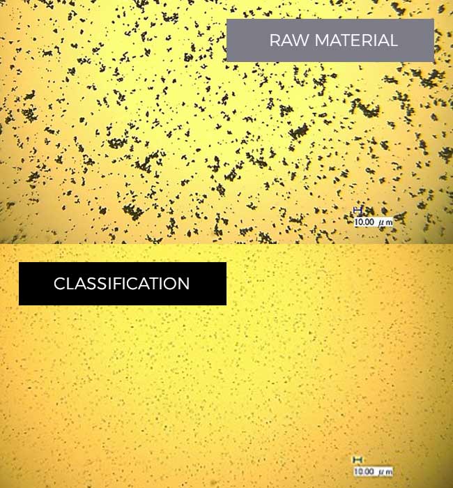classification barium